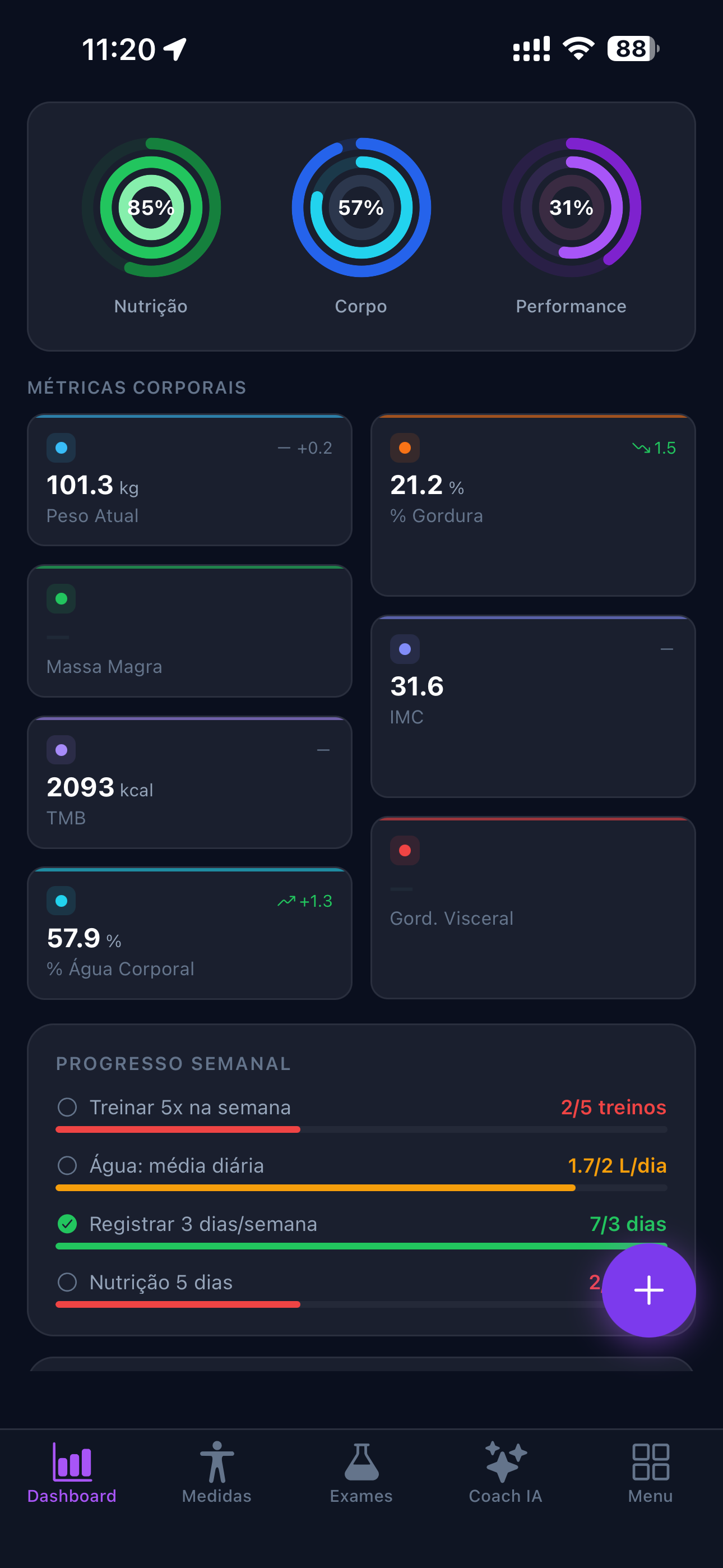 TBT-Dashboard mit drei Score-Ringen und Körpermetriken