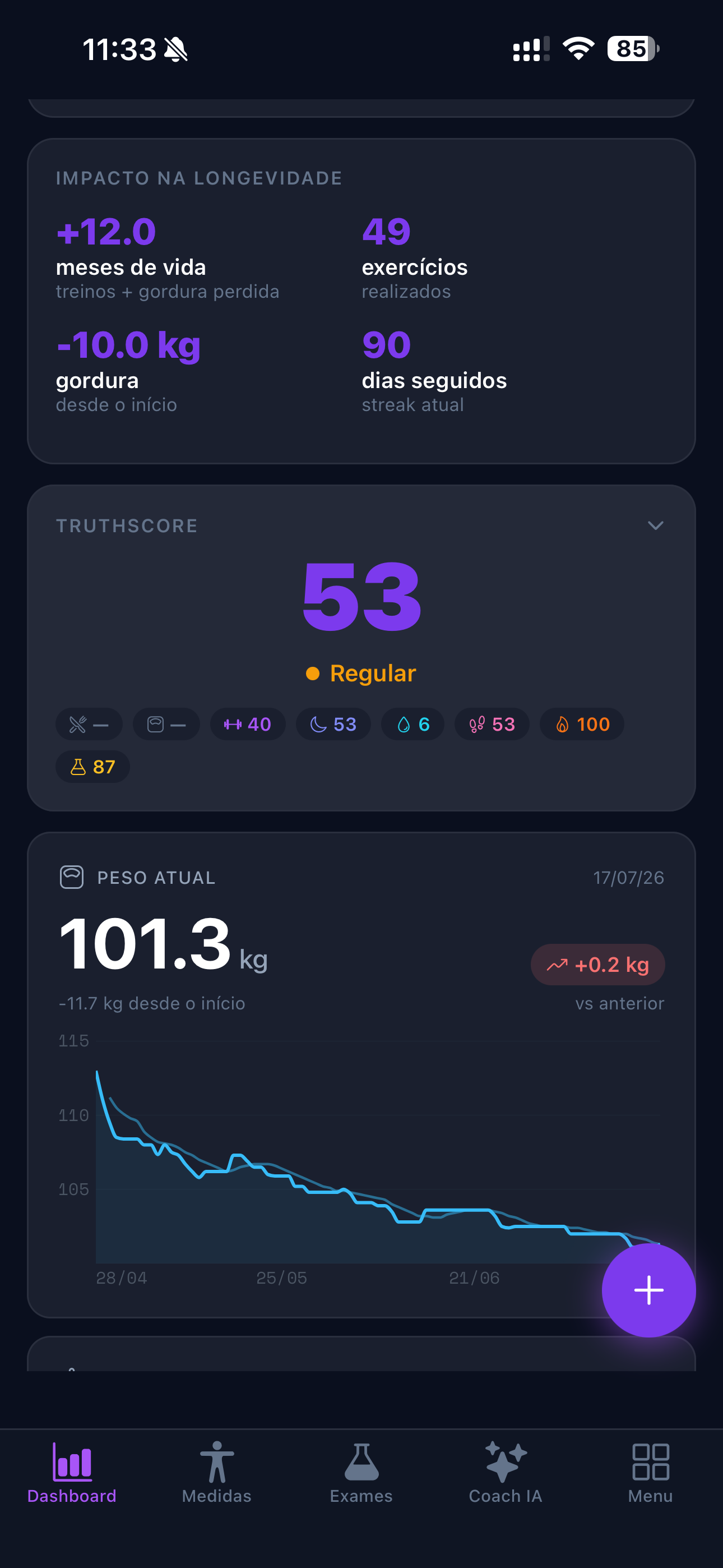 Dashboard mit TruthScore, Auswirkung auf Langlebigkeit und Gewichtsdiagramm