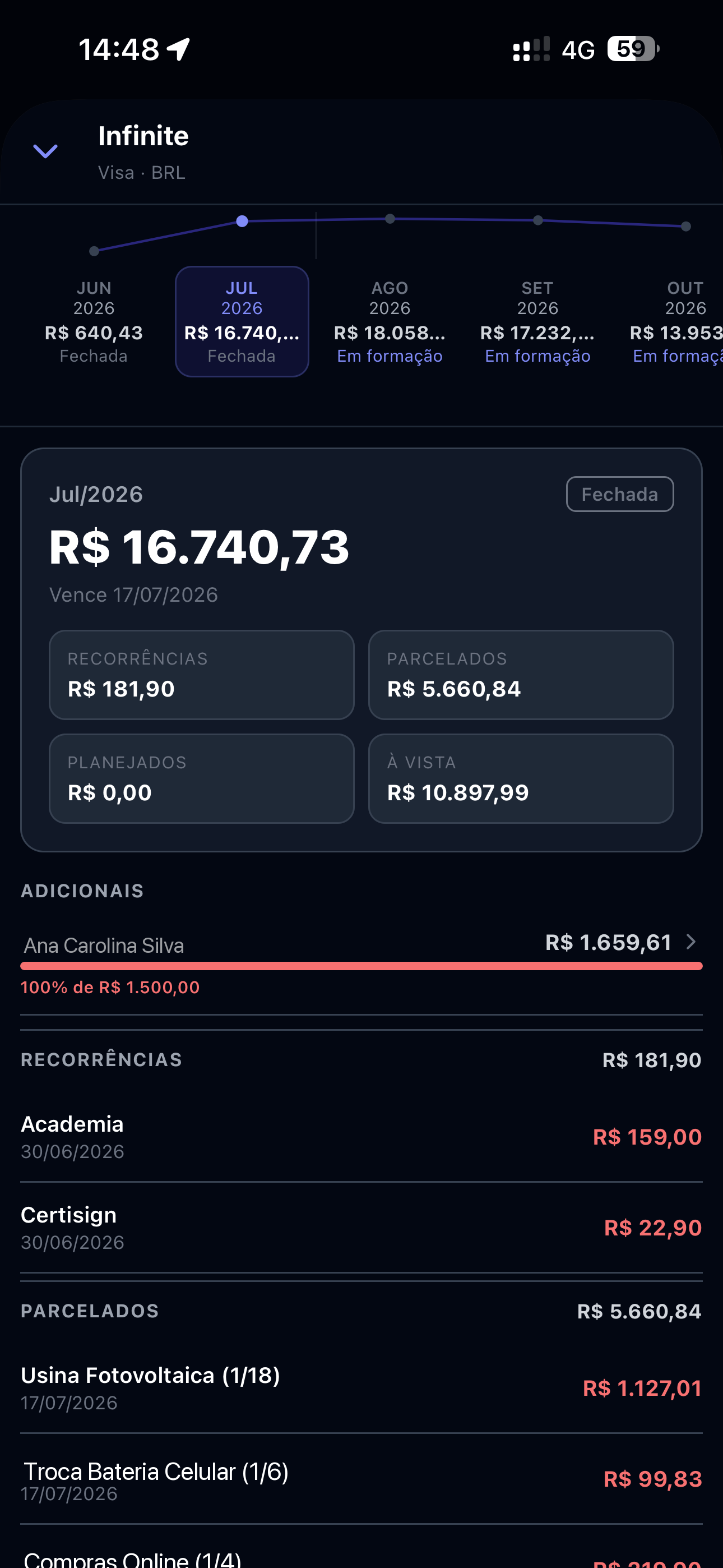 Detalle de tarjeta con recurrencias y cuotas