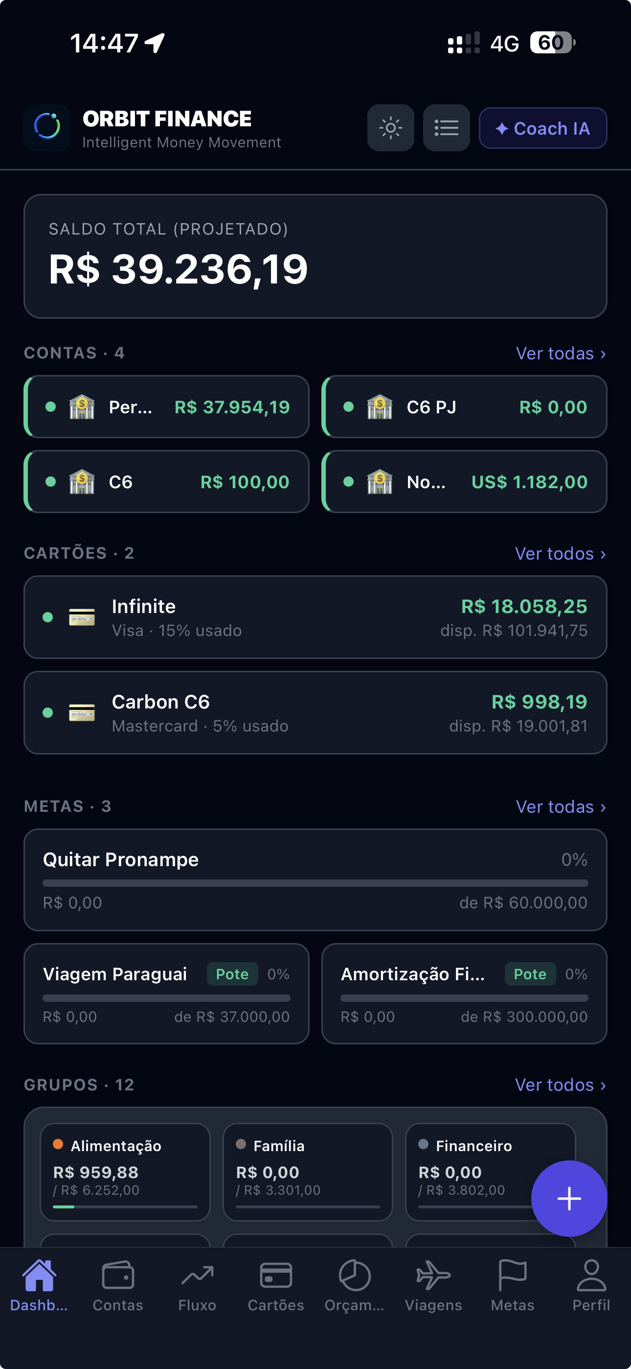 Panel general de Orbit Finance