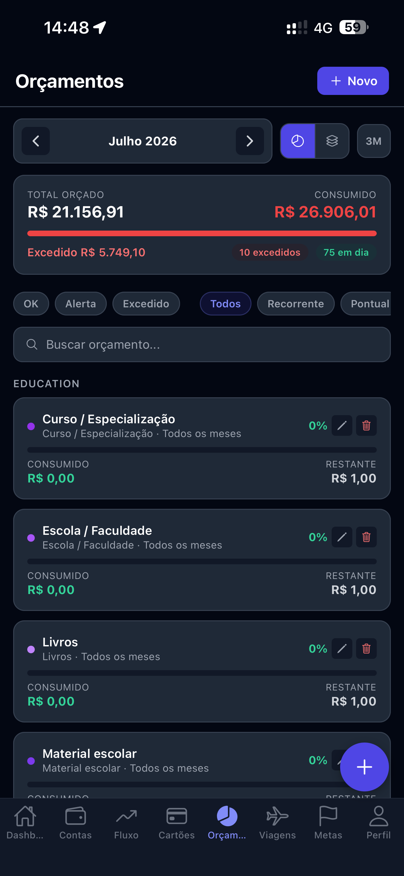 Pantalla de presupuestos de Orbit Finance