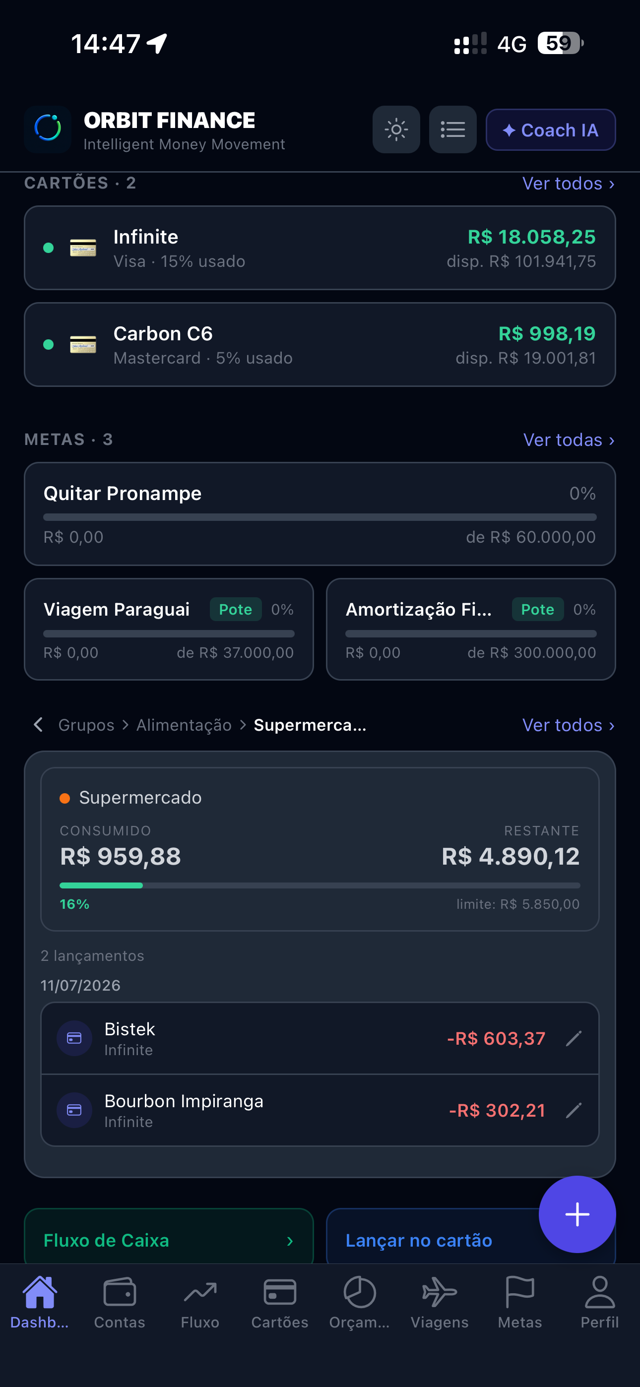 Entradas individuales en la subcategoría Supermercado